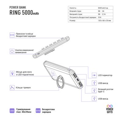 Павербанк RING 5000mAh з LED підсвіткою